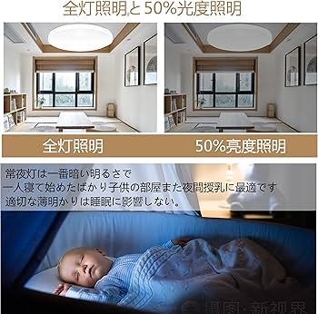 Panasonic 天井直付型シーリングライト 6~8畳「hagumi葦布」 | www